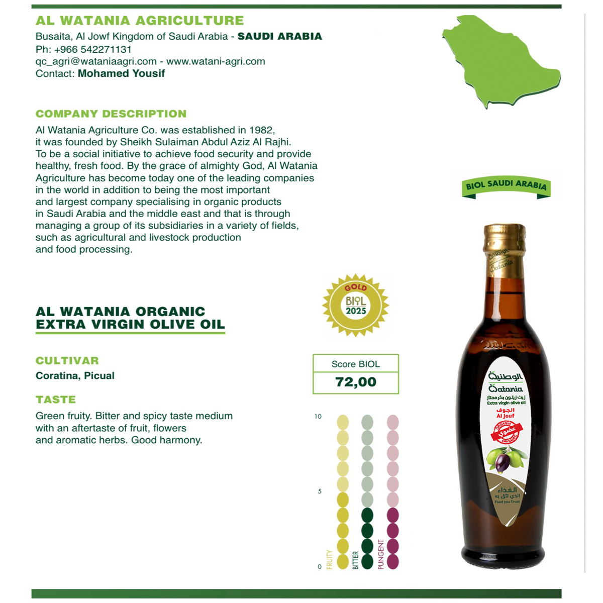 Biol 2025 - 2026 Gold Medal